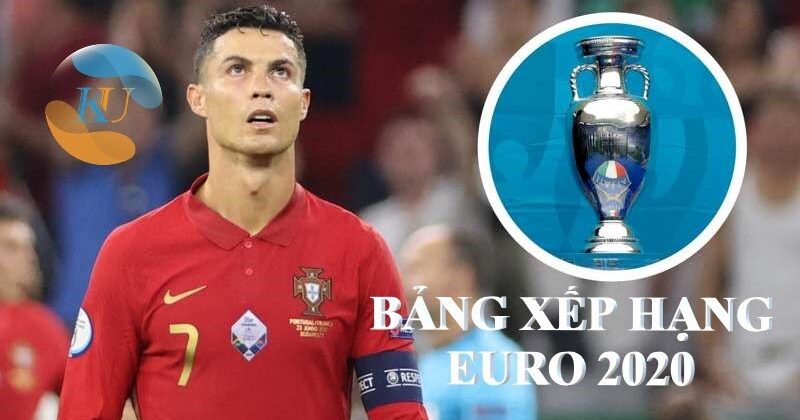 Bảng xếp hạng sức mạnh Euro 2020 (Phần 2)