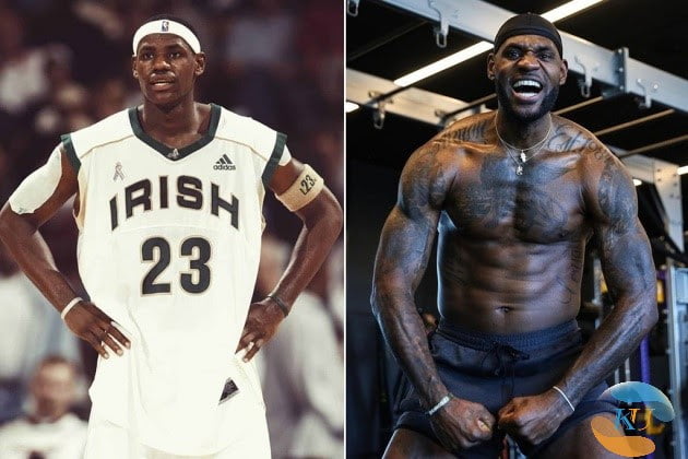 Top 10 các cầu thủ bóng rổ NBA cơ bắp đáng khủng